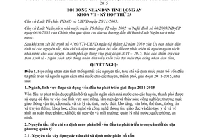 Nghị quyết 153/2010/NQ-HĐND nguyên tắc tiêu chí định mức phân bổ vốn đầu tư