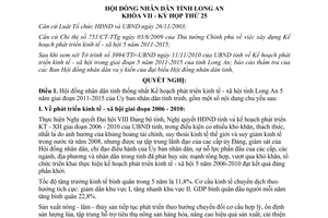 Nghị quyết 146/2010/NQ-HĐND kế hoạch phát triển kinh tế xã hội Long An