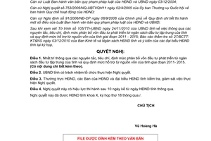 Nghị quyết 15/2010/NQ-HĐND phân bổ vốn đầu tư phát triển từ NS đầu tư tập trung