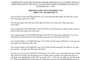 Nghị quyết 191/2010/NQ-HĐND định mức phân bổ chi ngân sách Đồng Nai