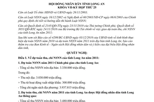 Nghị quyết 151/2010/NQ-HĐND dự toán thu chi ngân sách nhà nước Long An