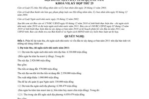 Nghị quyết 182/2010/NQ-HĐND phân bổ dự toán thu chi ngân sách 2011 Quảng Nam