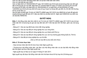 Nghị quyết 29/2010/NQ-HĐND giá đất năm 2011 trên địa bàn tỉnh Hà Nam