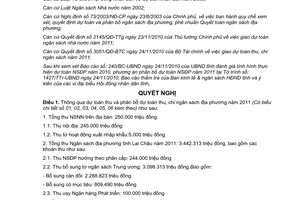 Nghị quyết 184/2010/NQ-HĐND dự toán thu chi phân bổ ngân sách địa phương năm 2011 Lai Châu