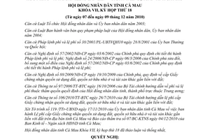 Nghị quyết 22/2010/NQ-HĐND lệ phí cấp Giấy chứng nhận quyền sử dụng đất sở hữu nhà ở Cà Mau