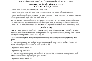 Nghị quyết 175/2010/NQ-HĐND16 tỷ lệ phân chia khoản thu ngân sách địa phương Bắc Ninh