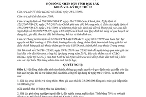 Nghị quyết 29/2010/NQ-HĐND quy định giá đất trên địa bàn huyện thị xã Buôn Hồ