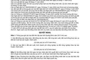 Nghị quyết 153/2010/NQ-HĐND  giá đất trên địa bàn tỉnh Quảng Bình