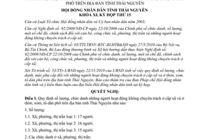 Nghị quyết 30/2010/NQ-HĐND quy định số lượng chức danh mức phụ cấp