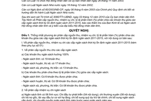 Nghị quyết 30/2010/NQ-HĐND phân cấp nguồn thu nhiệm vụ chi tỷ lệ phần trăm phân chia 2011 2015 Tây Ninh