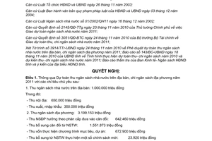 Nghị quyết 18/2010/NQ-HĐND Dự toán thu chi ngân sách 2011 Quảng Trị