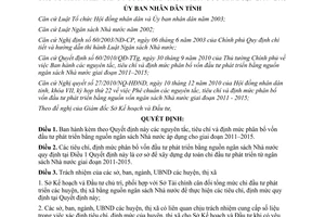 Quyết định 55/2010/QĐ-UBND phân bổ vốn đầu tư phát triển bằng ngân sách 2011 - 2015 Tây Ninh