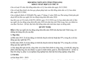 Nghị quyết 140/2010/NQ-HĐND đào tạo nghề cho lao động nông thôn đến năm 2020