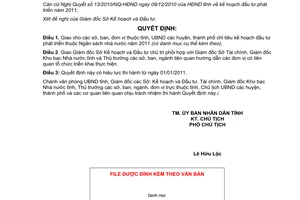 Quyết định số 559/QĐ-UBND chỉ tiêu đầu tư phát triển thuộc ngân sách nhà nước