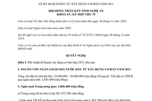 Nghị quyết 345/2010/NQ-HĐNDXV kế hoạch đầu tư xây dựng cơ bản tỉnh Nghệ An