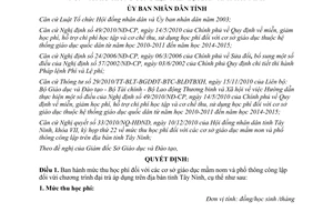 Quyết định 58/2010/QĐ-UBND mức thu học phí đối với các cơ sở giáo dục mầm non