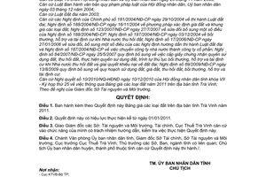 Quyết định 12/2010/QĐ-UBND bảng giá đất trên địa bàn tỉnh Trà Vinh