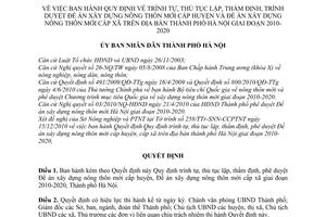 Quyết định 6330/QĐ-UBND trình tự, thủ tục lập, thẩm định, phê duyệt Đề án