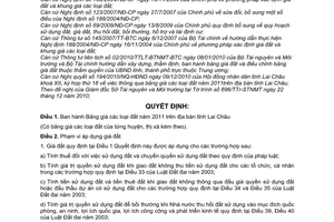 Quyết định 35/2010/QĐ-UBND bảng giá đất năm 2011