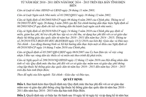 Quyết định 27/2010/QĐ-UBND mức thu học phí giáo dục mầm non Điện Biên