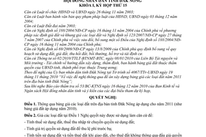 Nghị quyết 29/2010/NQ-HĐND bảng giá đất trên địa bàn tỉnh Đăk Nông