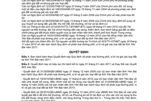 Quyết định 37/2010/QĐ-UBND  phân loại đường phố, vị trí giá đất