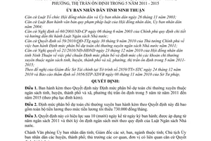 Quyết định 2402/2010/QĐ-UBND định mức phân bổ chi thường xuyên