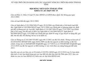 Nghị quyết 137/2010/NQ-HĐND phê chuẩn bảng giá đất năm 2011