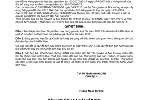 Quyết định 2800/QĐ-UBND bảng giá đất năm 2011
