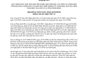 Nghị quyết 36/2010/NQ-HĐND học phí giáo dục mầm non và phổ thông Ninh Bình