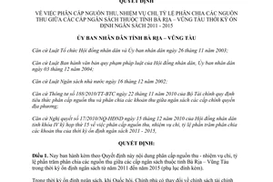 Quyết định 58/2010/QĐ-UBND phân cấp nguồn thu nhiệm vụ chi tỷ lệ phân chia Bà rịa Vũng tàu 2011 2015