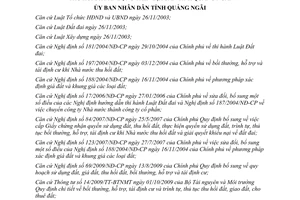 Quyết định 35/2010/QĐ-UBND bồi thường, hỗ trợ và tái định cư khi Nhà nước