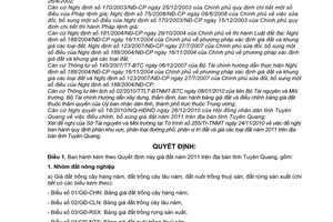 Quyết định 38/2010/QĐ-UBND giá đất năm 2011 trên địa bàn tỉnh Tuyên Quang