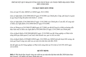 Quyết định 3011/QĐ-UBND 2010 Quy hoạch vùng rau an toàn Bình Phước 2020