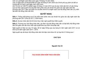 Nghị quyết 30/2010/NQ-HĐND thông qua tỷ lệ phần trăm phân chia khoản thu