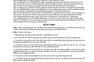 Quyết định 30/2010/QĐ-UBND bảng giá đất