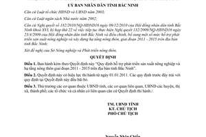 Quyết định 166/2010/QĐ-UBND hỗ trợ phát triển sản xuất nông nghiệp