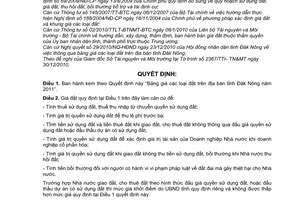 Quyết định 43/2010/QĐ-UBND  giá đất trên địa bàn tỉnh Đăk Nông năm 2011