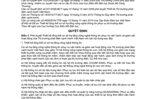 Quyết định 6941/QĐ-BCT phê duyệt Thiết kế tổng thể cơ sở hạ tầng