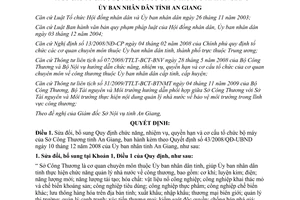 Quyết định 71/2010/QĐ-UBND cơ cấu tổ chức bộ máy của Sở Công Thương An Giang