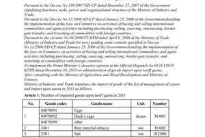 Circular No. 45/2010/TT-BCT stipulating the import of goods of the list of manag