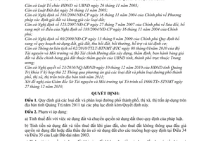 Quyết định 27/2010/QĐ-UBND giá đất và phân loại đường phố thành phố