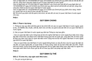 Thông tư 222/2010/TT-BTC chế độ quản lý tài chính, tài sản Cơ quan Việt Nam