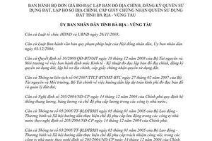 Quyết định 61/2010/QĐ-UBND bộ đơn giá đo đạc lập bản đồ địa chính