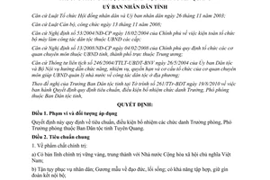 Quyết định 47/2010/QĐ-UBND tiêu chuẩn Trưởng phòng Ban Dân tộc Tuyên Quang