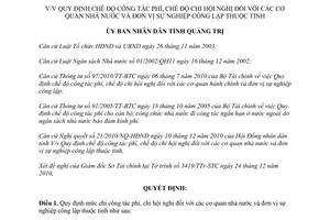 Quyết định 2697/QĐ-UBND chế độ công tác phí chi tổ chức hội nghị Quảng Trị