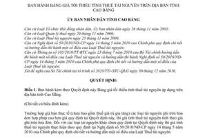 Quyết định 2599/2010/QĐ-UBND bảng giá tối thiểu tính thuế tài nguyên