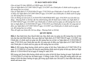 Quyết định 615/QĐ-UBND mức trợ giúp đối tượng bảo trợ xã hội