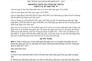 Nghị quyết số 11/2010/NQ-HĐND phân cấp phân chia khoản thu ngân sách các cấp