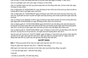 Nghị quyết 155/2010/NQ-HĐND phân bổ dự toán chi ngân sách cấp tỉnh năm 2011